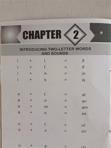 Easy Phonics Techniques for Reading Success