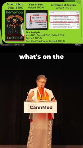 Hidden Compounds & Labelling Lies!