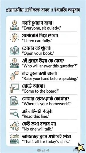 Speak english everyday. #spokenenglish #learnenglish #speakconfidentenglish