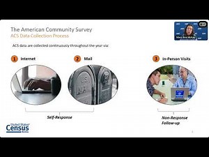 Best Practices When Using American Community Survey Data