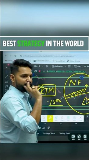1:4 Risk Reward Strategy🔥📈 #ThetaGainers #Trading #shorts