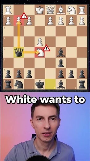 Perfect Chess TRAP for Beginners!