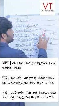 3 నిమిషాల్లో హిందీ నేర్చుకుందాం Episode #1