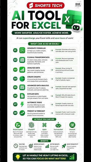 Best AI Tools for Microsoft Excel (Save Hours of Work) | Excel + AI = Work 10X Faster! Best AI Tools