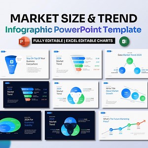 Market Size and Trend Powerpoint Template | Industry Analysis & Growth Projection - Etsy UK