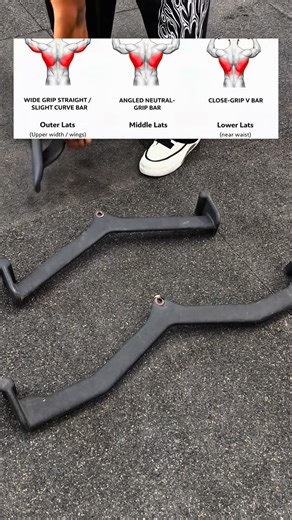 Shoaib Akther V | Online Fitness coach on Instagram: "PRONATED GRIP ROWS — LAT TARGETING BREAKDOWN 🔥 Different grips shift the emphasis across your lats 👇 🔹 Wide-Grip Straight / Slight Curve Bar → Outer lats (upper width / wings) 🔹 Angled Neutral-Grip Bar (pronated) → Middle lats (back thickness) 🔹 Close-Grip V Bar → Lower lats (near the waist) Grip choice matters. Train with intent, not guesswork 💪 📌 Save this for your next back workout Follow for workout tips & muscle-based training 🔥 