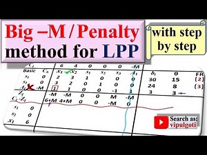Big M method|1|Penalty method|Linear programming|OR|GTU paper solution #BigM #LPP