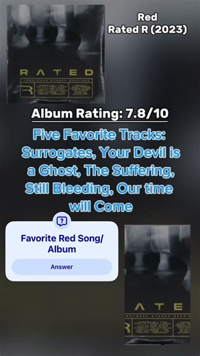 #red #redband #christianrock #albumreview #musicreview #youtubeshorts