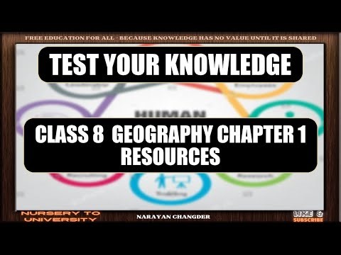 CLASS 8 GEOGRAPHY CHAPTER 1 RESOURCES