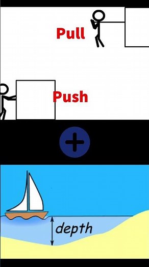 What is the Extrude Tool in Onshape? | CAD Basics by Braincraft Academy #youtubeshorts #shorts