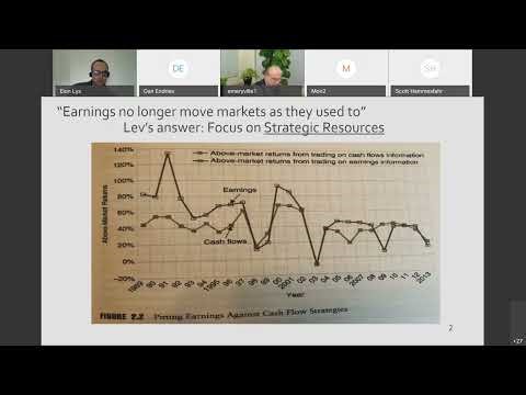 Dynamic Capabilities MBA Lecture 4 Part 1