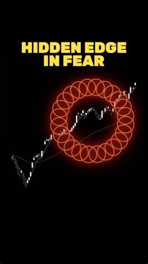 Larry Connors MDU And MDD Strategy (Backtest)