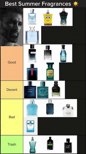 Rating The Best Summer Fragrances Tier List (NO BIAS) ☀️ 🔥