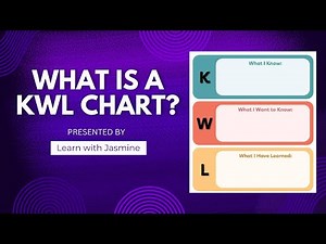 What is a KWL Chart: Uses and Applications