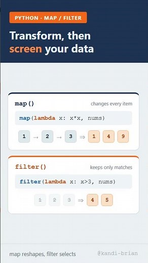 Map vs Filter in Python Explained Fast