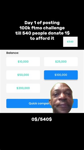 Vidéos de ftmo challenge (@ftmo_100k_challenge) avec son original - ftmo challenge