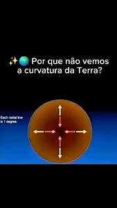 Maria Candido Gonçalo on Reels