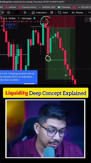how to find liquidity in market , how to identify liquidity in trading , how to identify liquidity