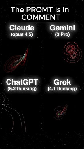 The CODEX Development Four AI Vs #comedy #programming #html #css #javascript #cssanimation
