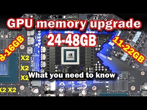 GPU upgrade. How its done ? Does it work ? What GPU can be upgraded ?