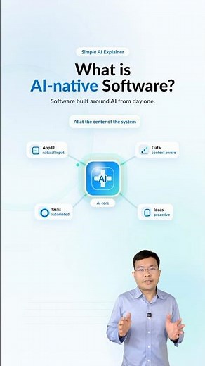What is AI-Native Software? AI-Native vs AI-Augmented Explained