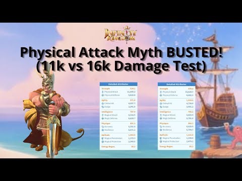 Infinity Kingdom: Does More Physical Attack Actually Matter?