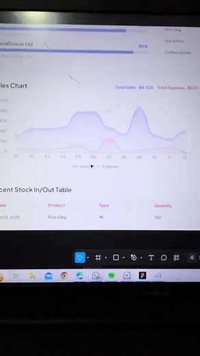 Tutorial Bikin Chart Pake Plugin Figma #fyp #jasauiux #uiux #jasadesign #foryou