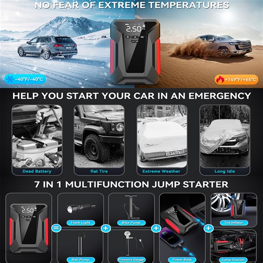 Open Box 8-in-1 Emergency Jump Starter & Tire Inflator – 4000A Peak for Gas/Diesel Engines, 150PSI Auto-Stop Air Compressor, LED Light Power Bank | All-Climate (-40°F) Roadside Savior