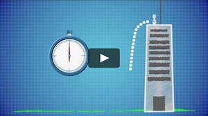 Discovery Education - A Scientific Method