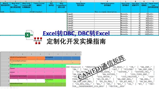 Excel转DBC DBC转Excel定制化开发实操指南