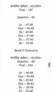 Jeevika cut off 2025 | Bihar Jeevika cut off 2025 #biharjeevika#biharjeevika2025 #shortsfeed #shorts