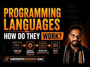 What Are Programming Languages & How Do They Work?