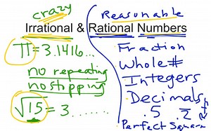 Irrational vs. Rational Numbers | Educreations