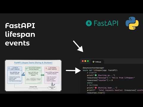 Master FastAPI Lifespan Events in 10 Minutes (Complete Guide)