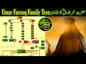 Hazrat Umar Farooq RA Family Family Tree | Nasheed by ‪@calmislamicmusic‬