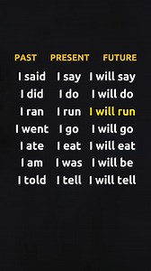 2.7K views · 52 reactions | Verbos en Inglés #ingles #latinos #inglesonline #aprenderingles #english #englishteacher #latino | InterEnglish | Facebook