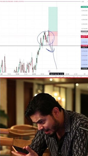 $12,000 profit in Gold 💰✨Caught another beautiful move in the market! 🚀 #trading