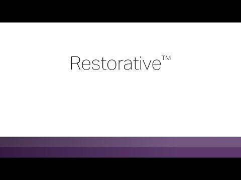 Restorative - Learn more about your innate talents from Gallup's Clifton StrengthsFinder!