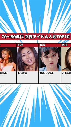伝説の【70〜80年代】女性アイドル人気ランキングTOP10