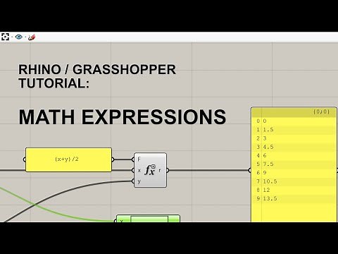 Grasshopper Basic Tutorial: creating Math Expressions