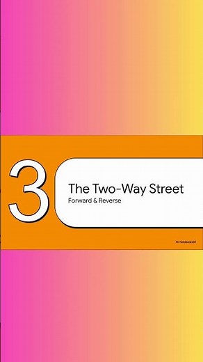 Diffusion models explained part 5/9, the basics of stable diffusion dall-e.. more#ai#machinelearning