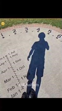 The Evolution Of Time!