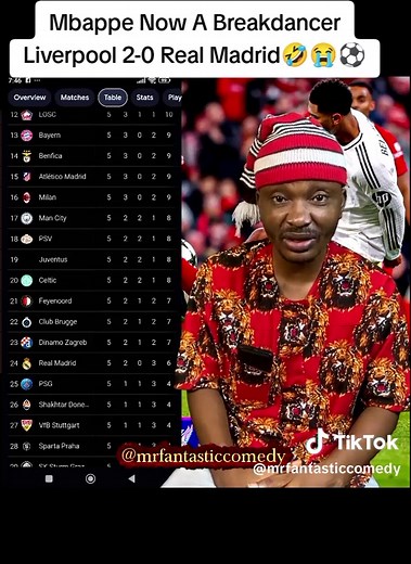 Kylian Mbappé Breakdances After Liverpool 2-0 Victory