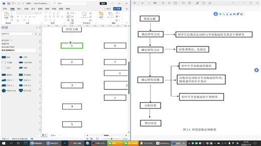 visio绘制流程图 全过程演示