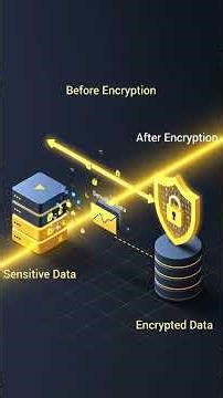 Connection Pooling Made Simple 🚀