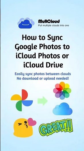 How to Sync Google Photos to iCloud