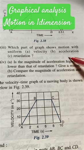 Numerical problems in displacement-time graph and velocity - time graph