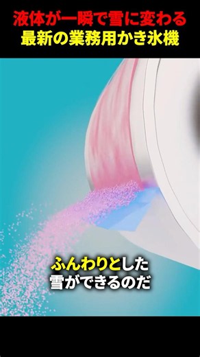 液体が一瞬で雪に変わる最新の業務用かき氷機！？ #海外 #shorts