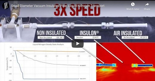 Liquid Nitrogen Pipe Insulation (Video) | Cryogenic Fluid Transport