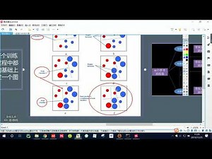好程序员Python教程：39 adaboost原理介绍